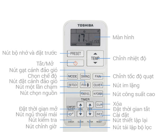 Các phím chức năng của điều khiển máy lạnh Toshiba 19 nút